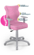 Krzesło do biurka dla dziewczynki dopasowane do wzrostu 159-188 cm, model Duo kolor różowy obrotowe